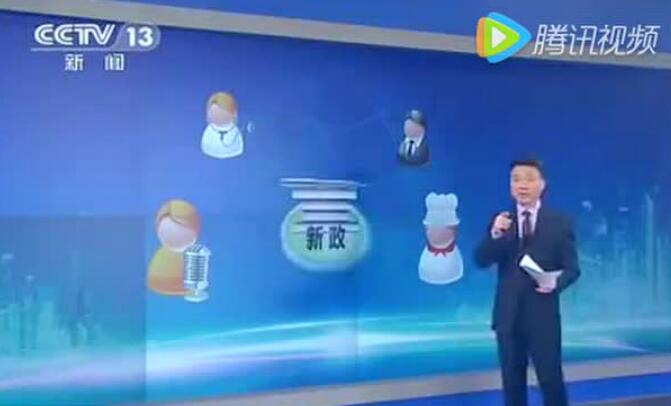 股权众筹新政连发 专家：有利创业创新